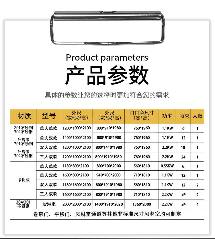 钢板烤漆风淋室参数规格